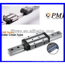 Ball Chain Type SMR Series PMI Linear Slide rail and block